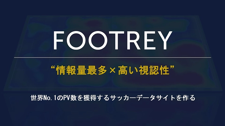 情報量最多×高い視認性を両立したサッカーデータサイトを開発したい
