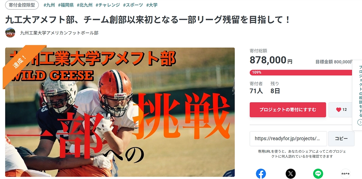 目標金額の100%達成しました！