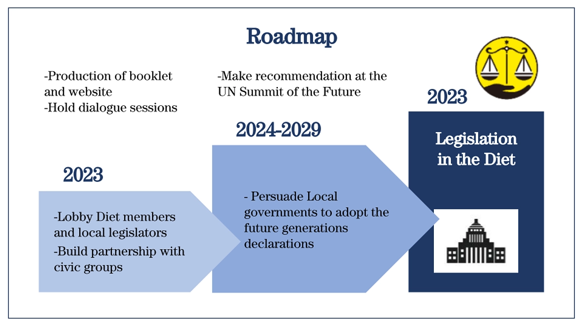 Join us with your monthly support!