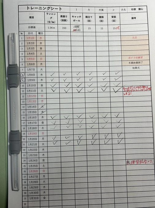 トレーニングシート