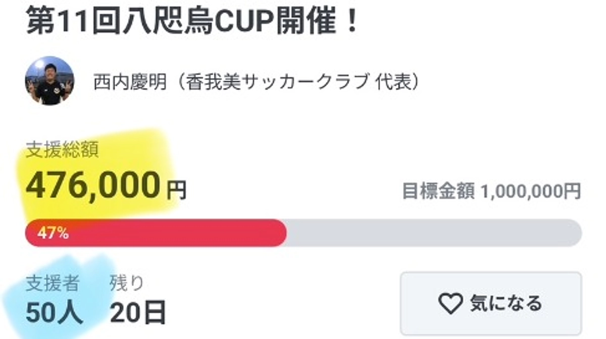 4週間が経過しました！