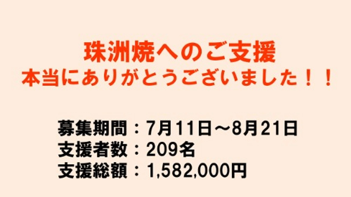 支援プロジェクト募集終了｜ご支援ありがとうございました！