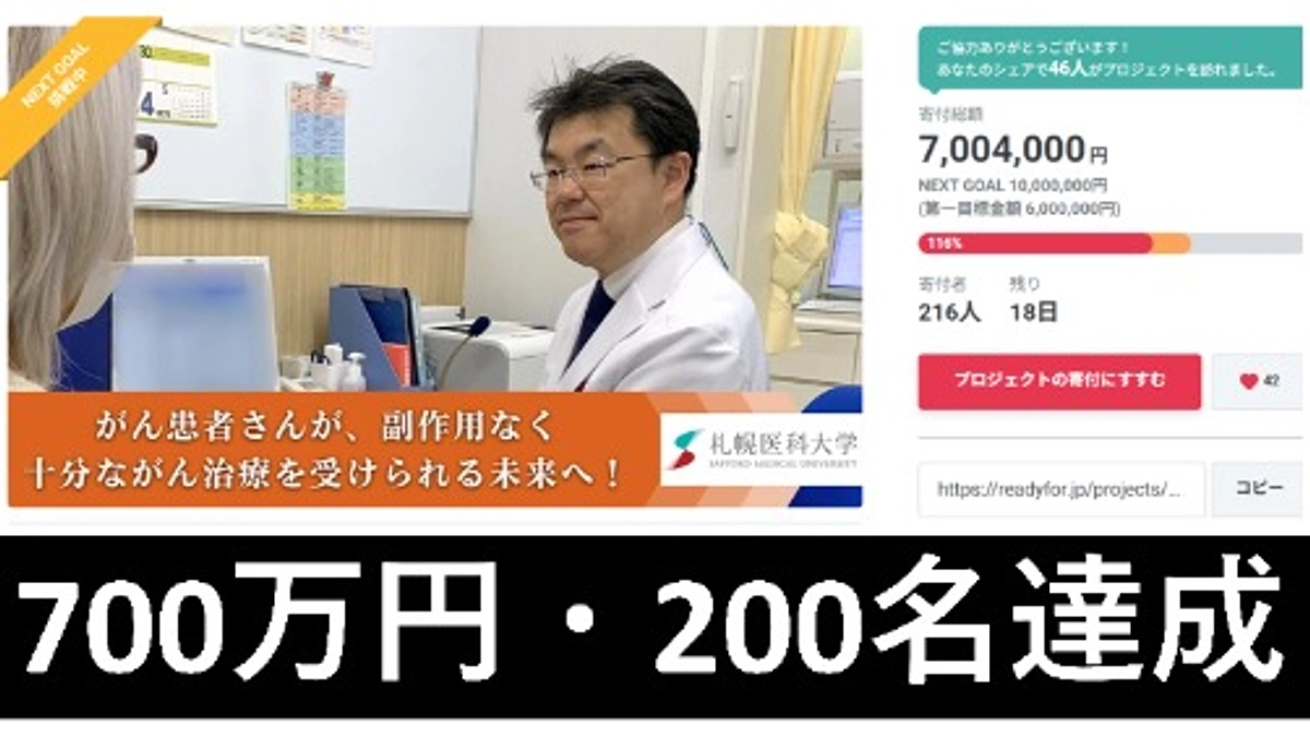 【御礼】ご支援が700万円・200名以上に到達しました！
