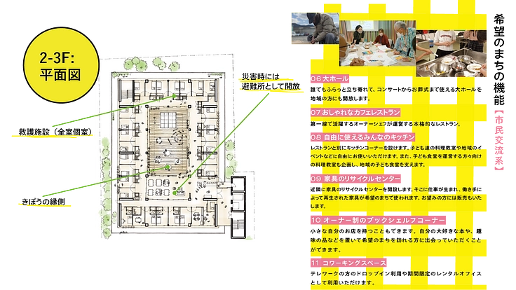 抱樸 活動35年"ひとりにしない"支援の集大成「希望のまち」 6枚目