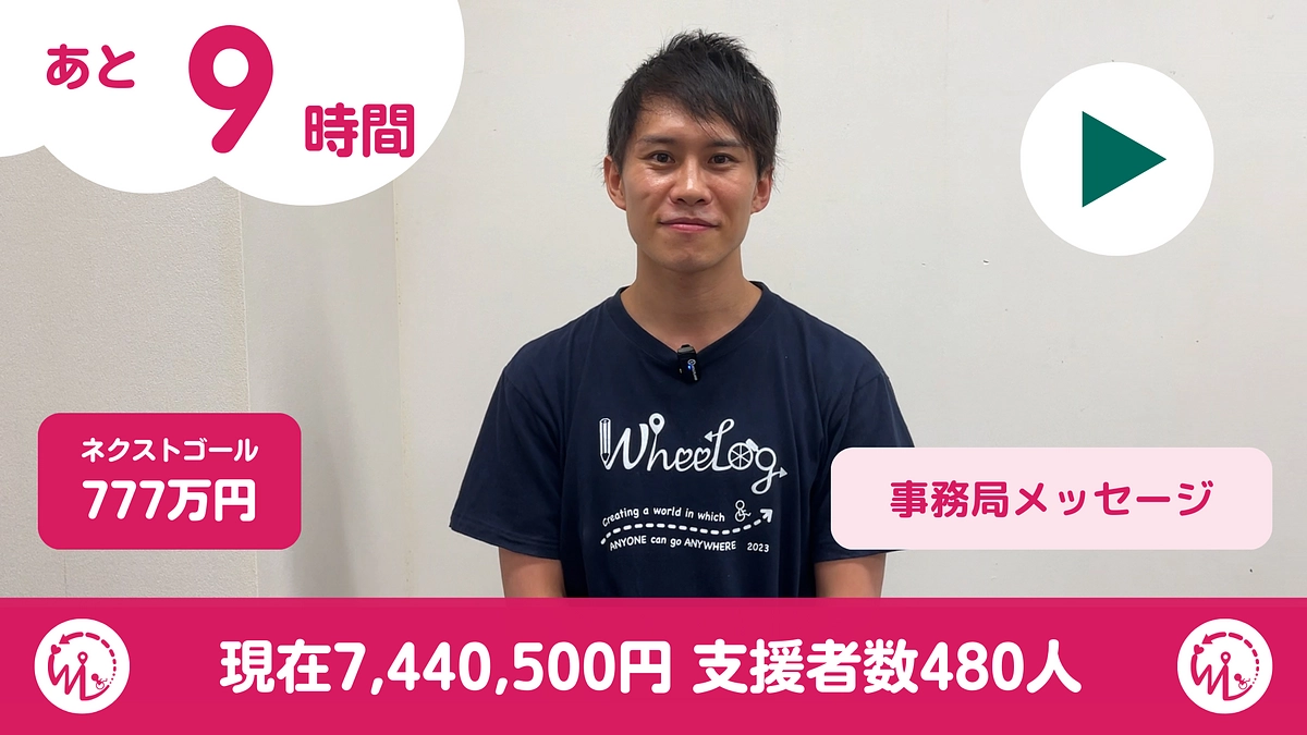 WheeLog事務局長補佐 杉山葵からのメッセージ
