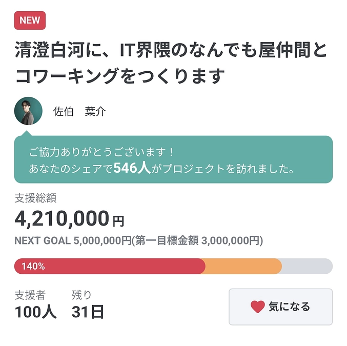 🎉3日目にしてご支援者100名突破しました！🙏
