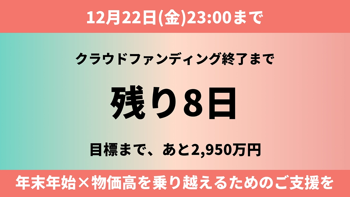 【あと8日】年末年始、困窮する若者のSOSを逃さないクラウドファンディング