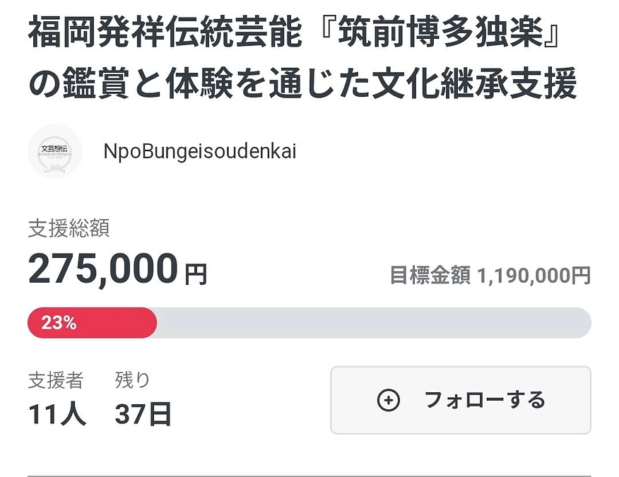 スタートより４日　途中経過報告