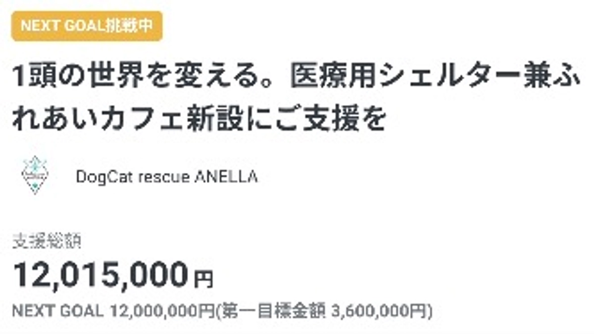 【最終目標達成しました！】ご支援はこのあと23時までしていただけます！