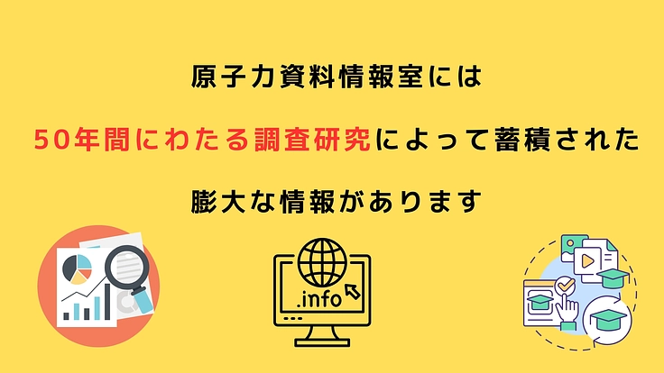 「原発のない未来」をたしかな情報でつくる。50年の知をつなぐHPへ 2枚目