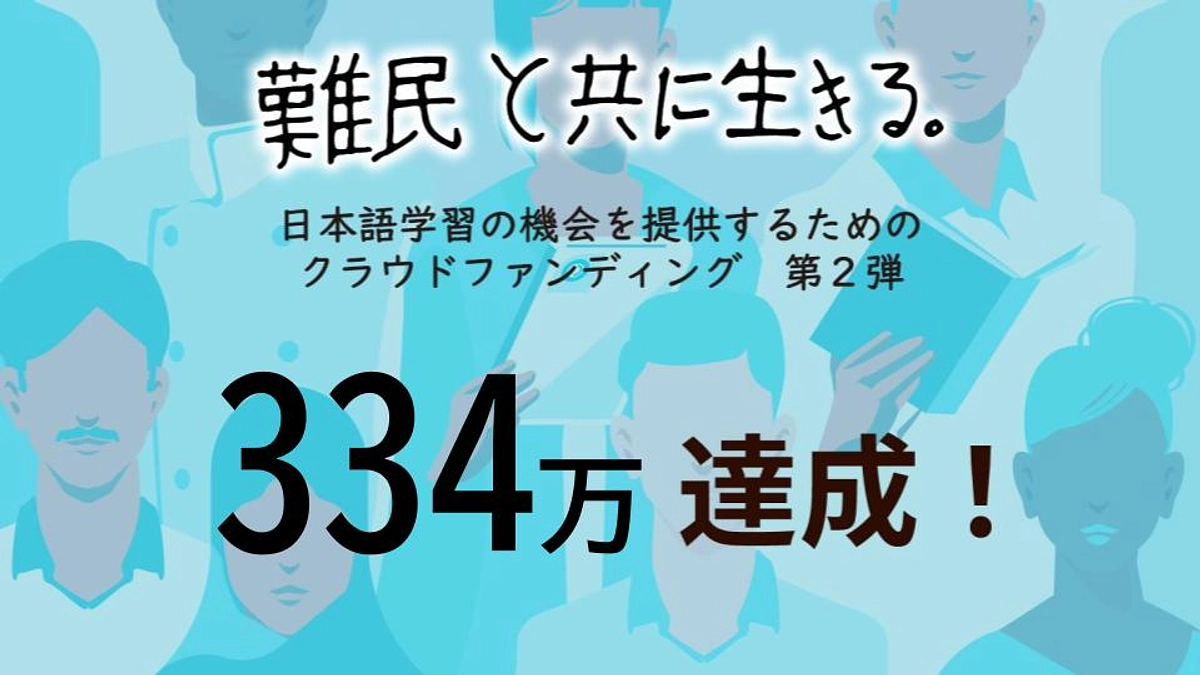 【御礼】クラウドファンディング無事に終了いたしました。