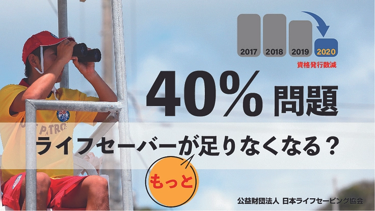 40%問題 ライフセーバーがもっと足りなくなる?