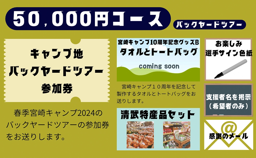 50,000円コース（バックヤードツアー）
