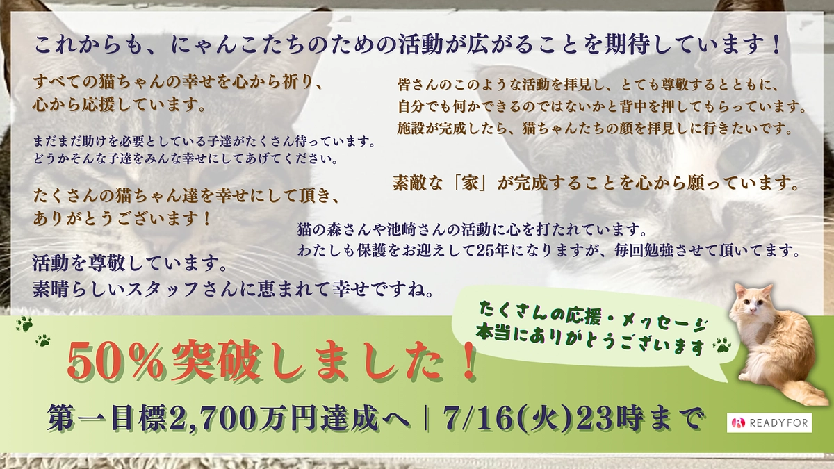 ついに、第一目標2,700万円の50％を突破することができました！