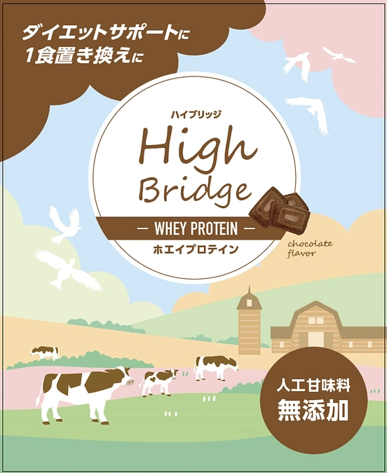 プロテイン見積もり