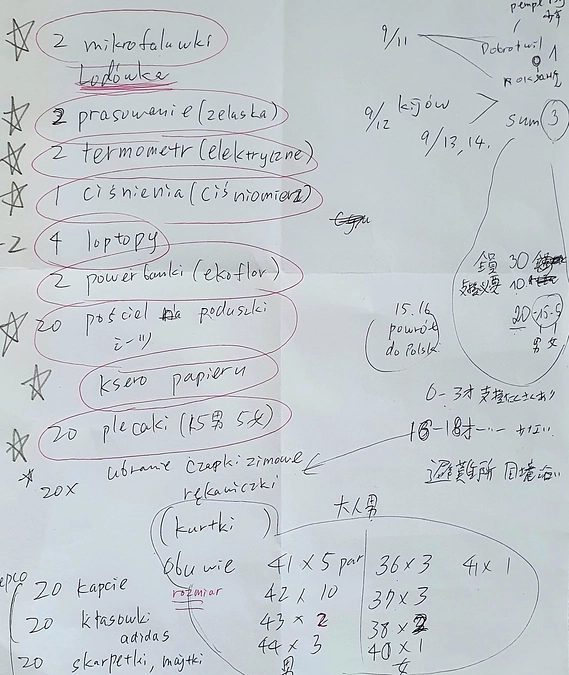 ライオンズクラブ様からのご支援をいただきました！