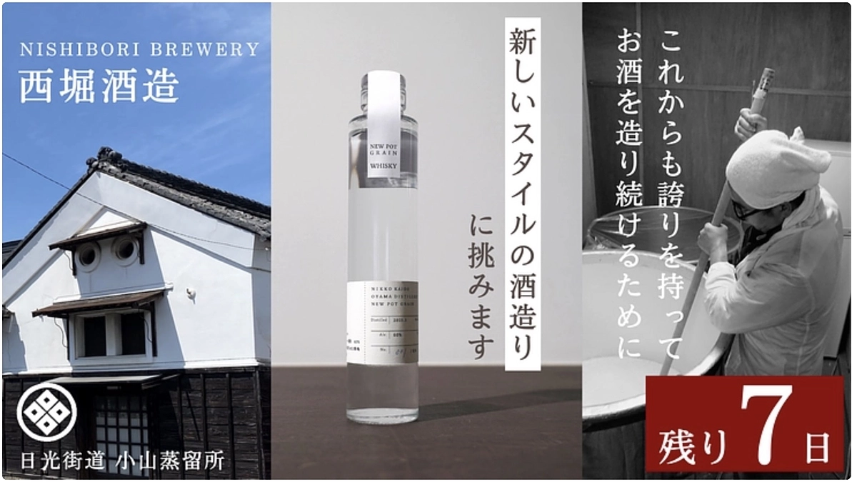 【終了まで残り7日】達成まで、あと95万円！！