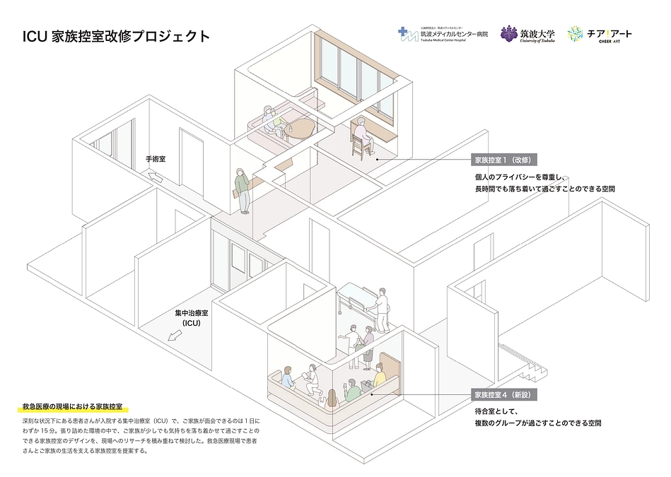「ICU家族控え室改修プロジェクト」が医美同源デザインアワードで優秀賞を受賞しました！