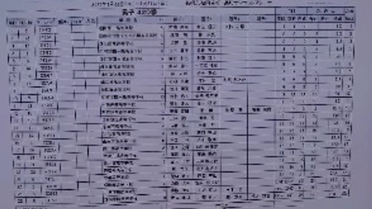 いよいよ明日！