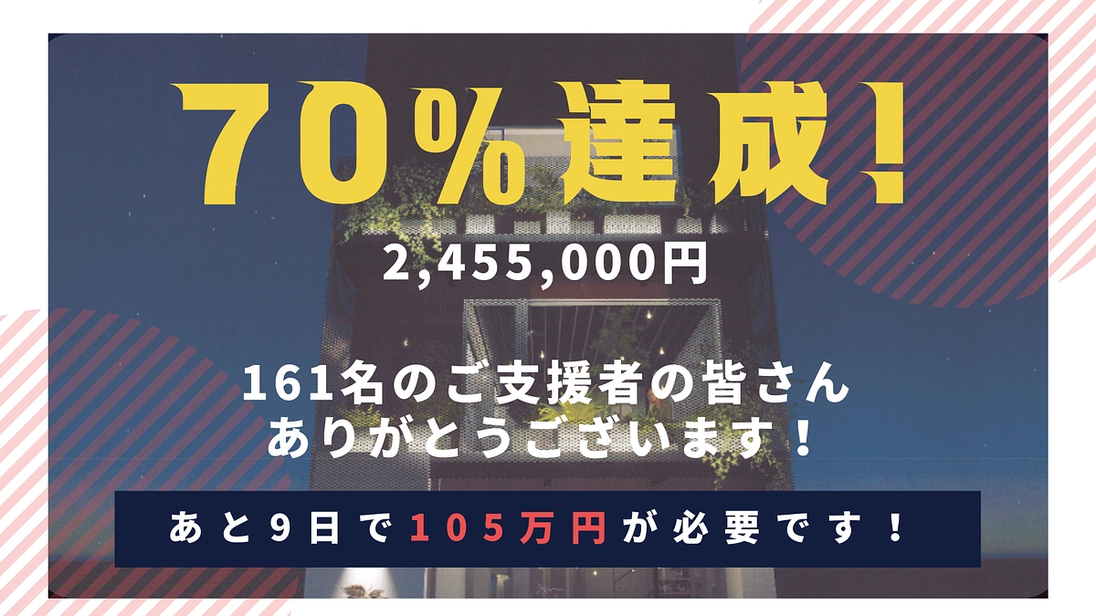 【70％達成しました！（残り9日！）皆様、ありがとうございます！！】