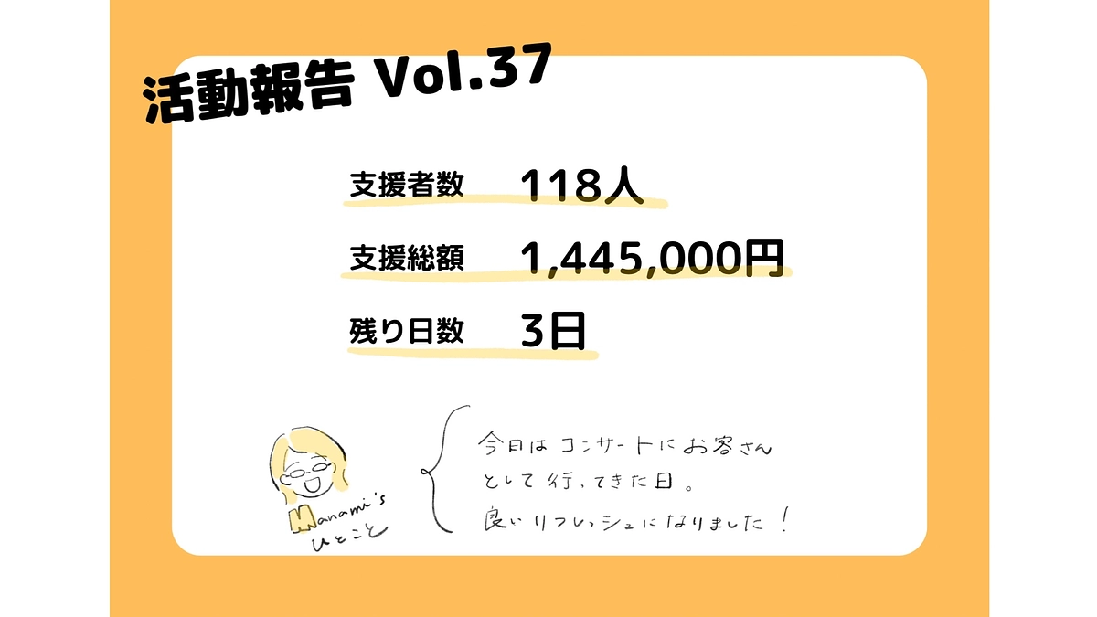 クラファン３７日目