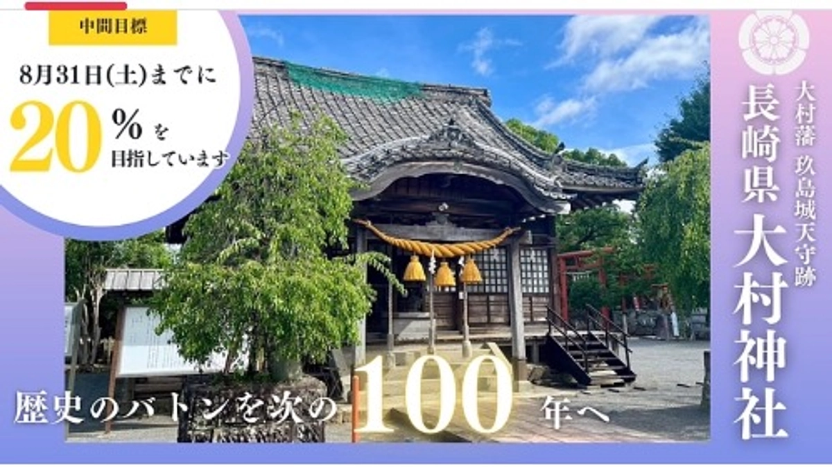 8月31日(土)までの２０％達成にご協力をお願いします。