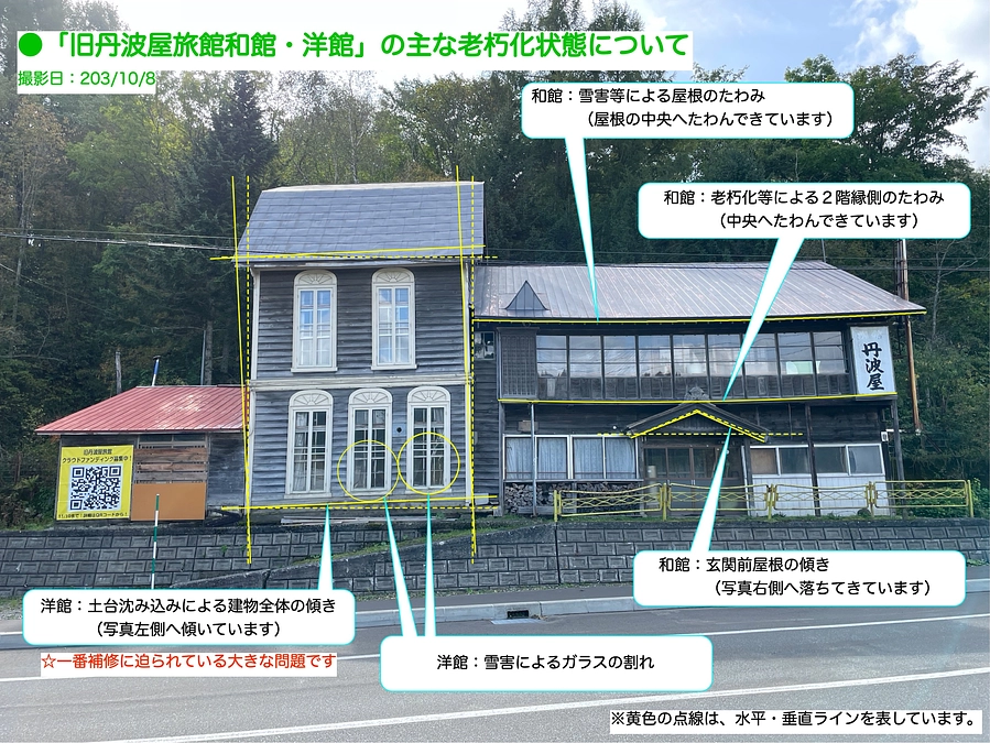 クラウドファンディング募集終了まであと１７日！