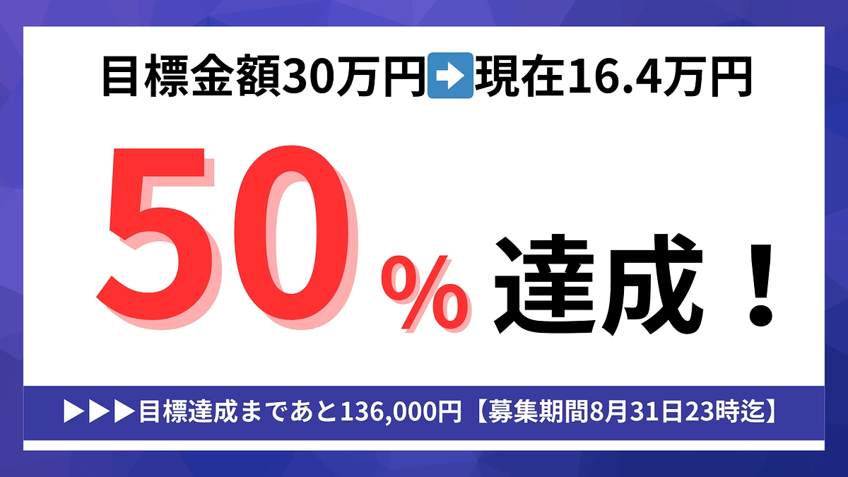 50％達成しました！ゴールに向けて引き続きご協力、ご支援をお願いいたします！