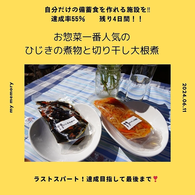 残り4日間、目標達成挑戦中！！ご支援者35人！56％↑上昇中。　6月15日23時までです❣