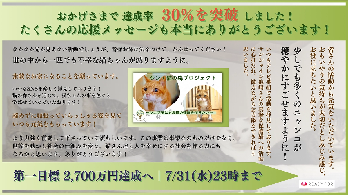 ご支援ありがとうございます！おかげさまで第一目標の30％突破しました！