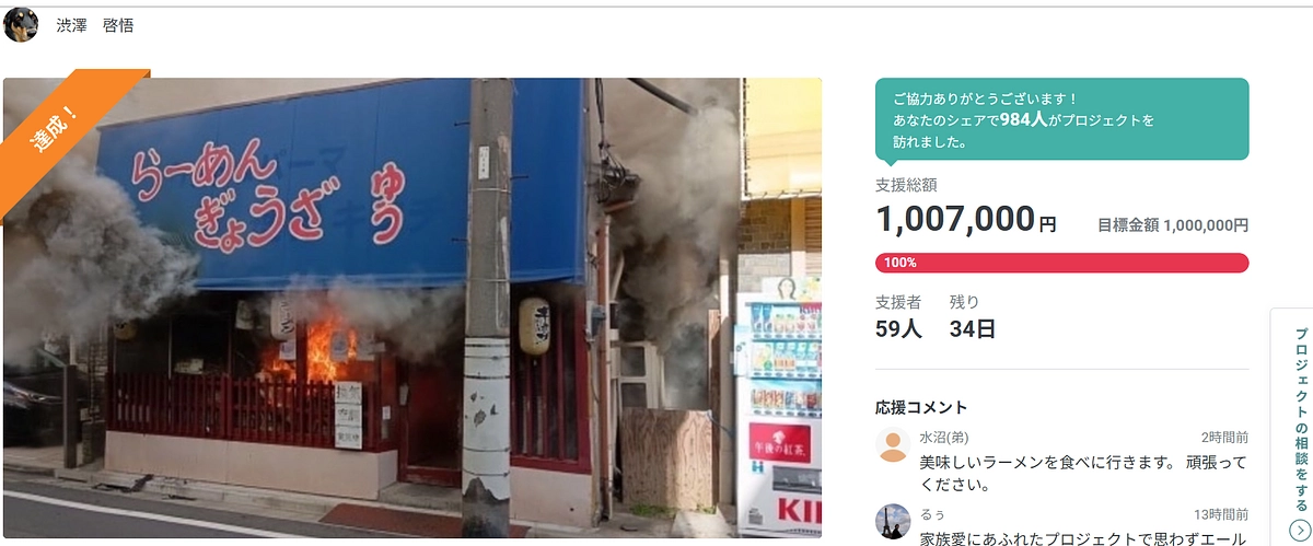 クラウドファンディング第一目標である100万円を達成することができました！  