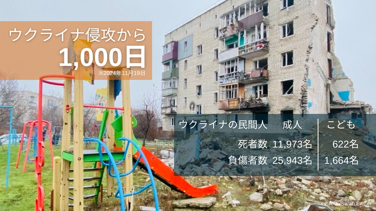 ウクライナ侵攻から1000日(11月19日)