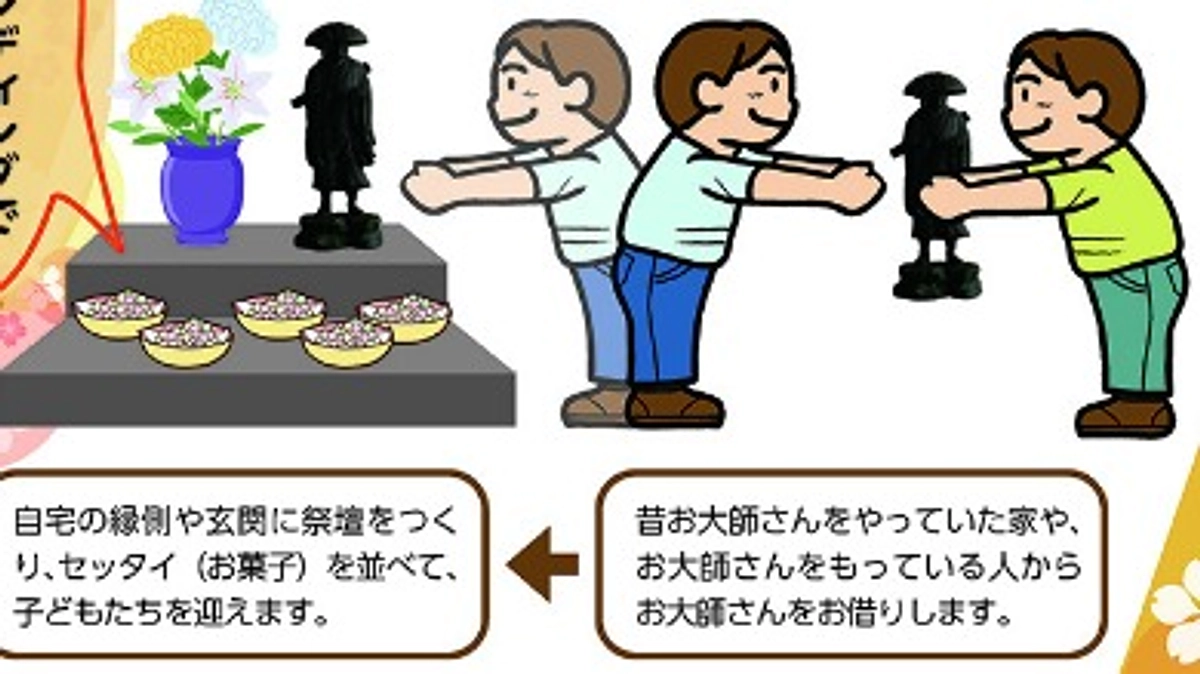 レンタルお大師さん活動報告