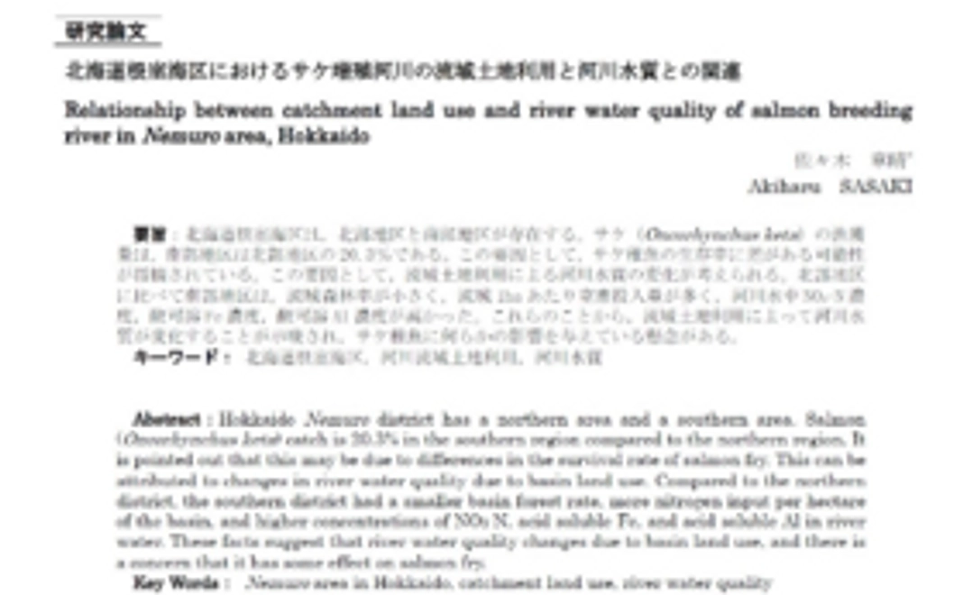 土と水を保全する研究成果2020