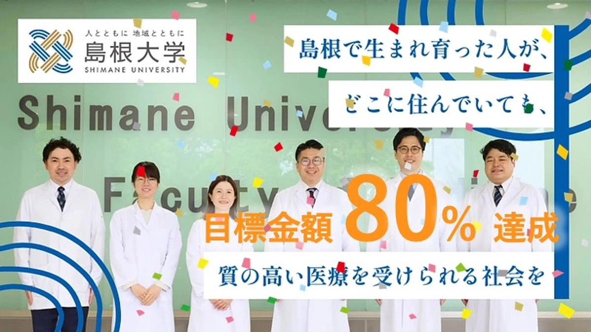 【ご報告】目標金額の80％を達成しました！（54日目）