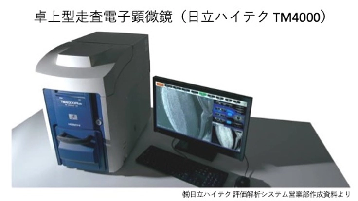 植物・昆虫の形態観察ツールの購入計画-2021/07/12