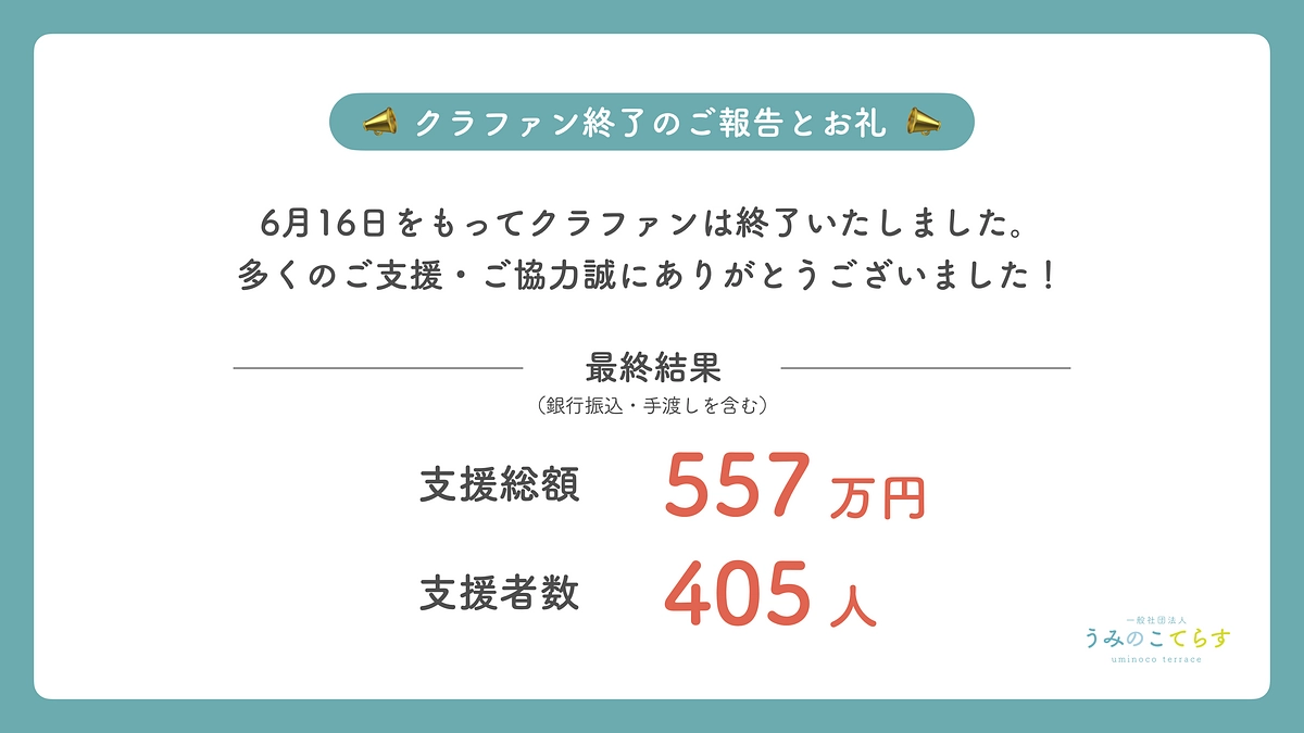 【クラファン終了のご報告とお礼】