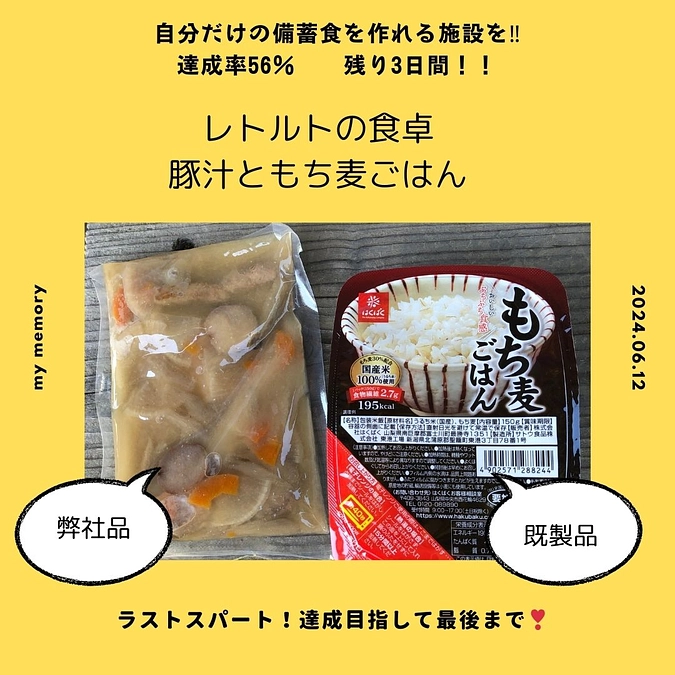残り3日間、ご支援者35人！56％　上昇中↑。6月15日23時まで‼