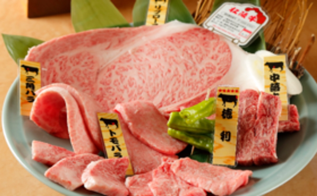 ご支援ありがとうございます!