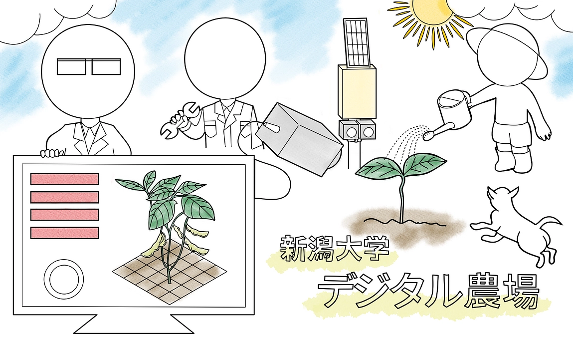 新潟大学のデジタル農場　クラウドファンディングのご紹介