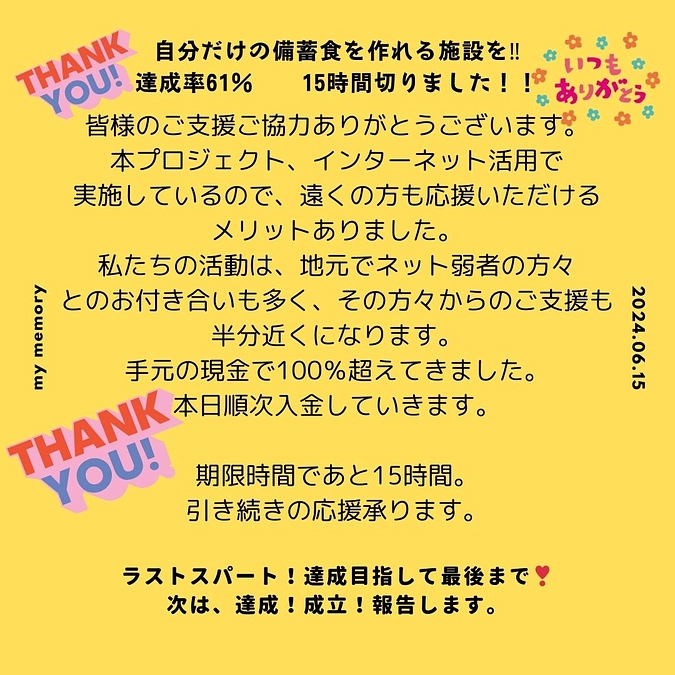 本日最終日。目標達成します。最後までよろしくお願いいたします。