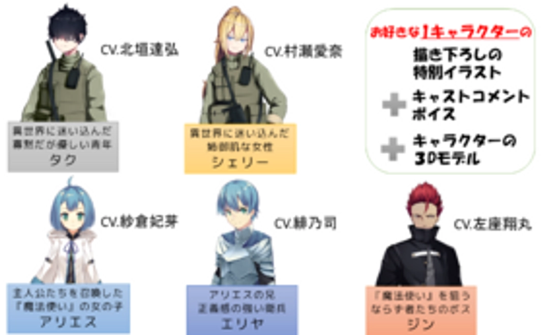 「サモン・ミリタリー」限定版+お好きなキャラクターの限定リターン品+クレジット表記