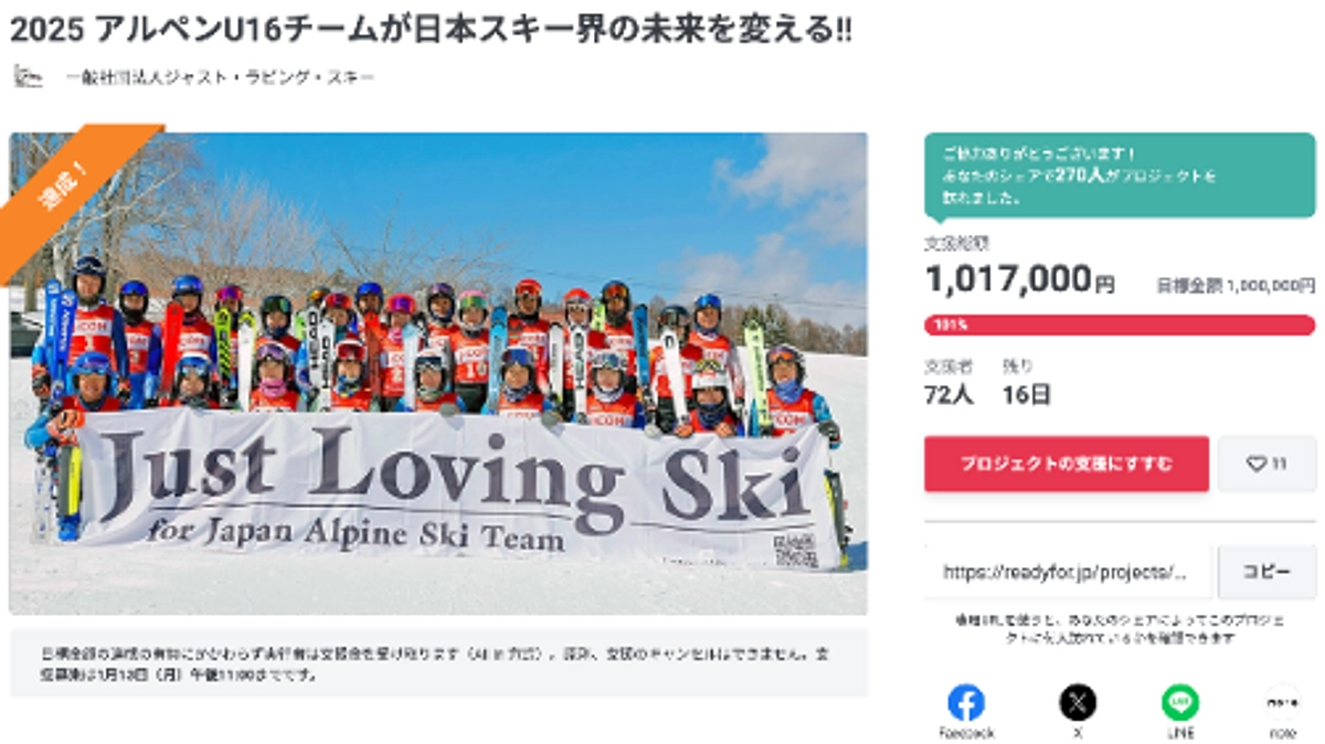 第一目標金額100万円を2024年内に達成することができました!!