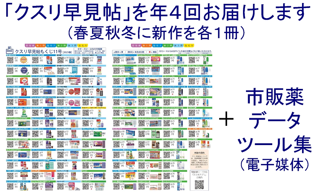 毎月応援Aコース