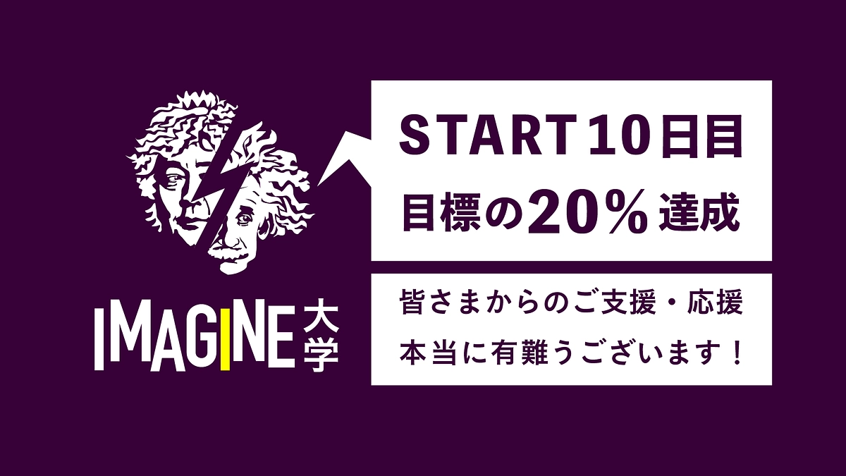 【クラウドファンディング実施から10日】おかげさまで20％到達！
