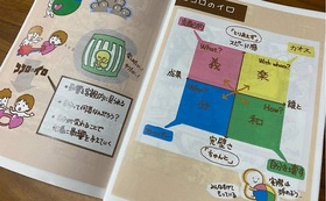 ココロのイロハンドブック