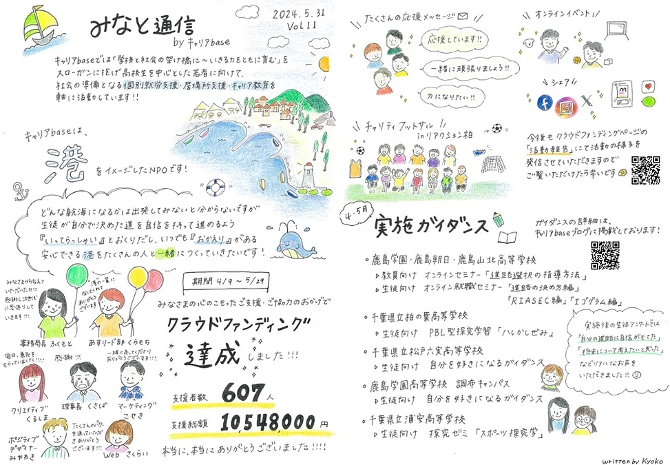 【みなと通信】第11号！クラファン達成はみなさまのおかげです！！！