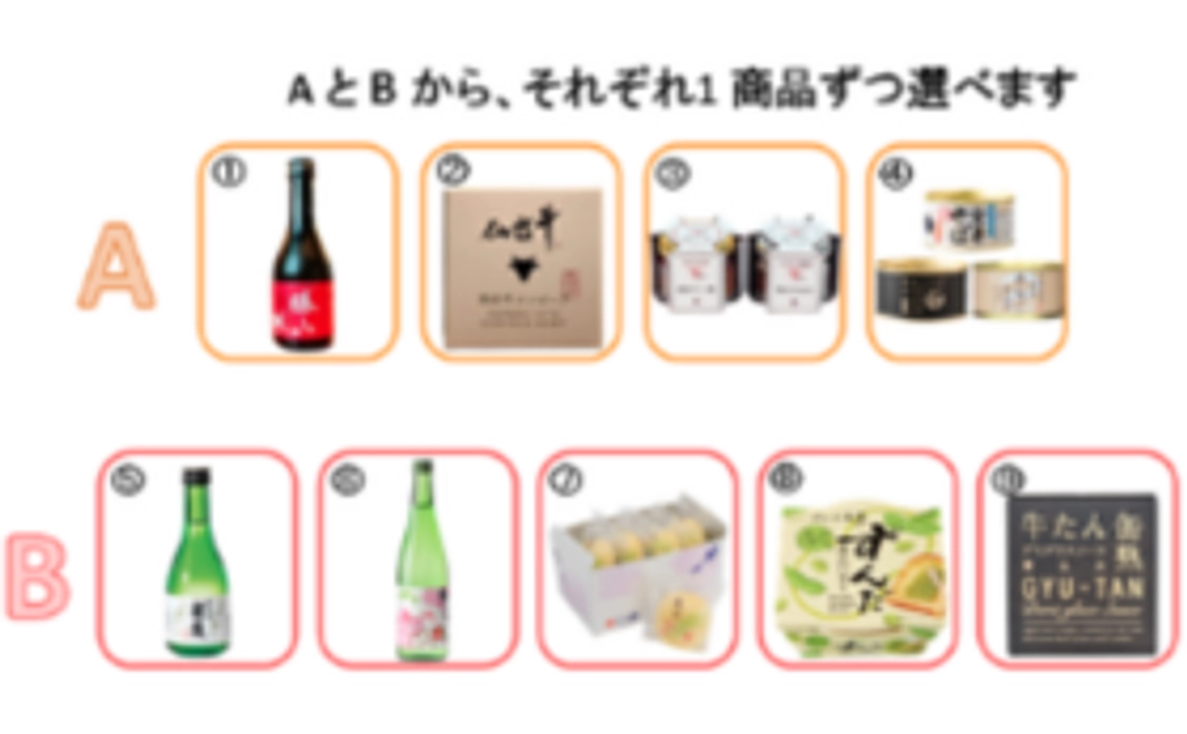 【宮城の特産品で応援!】 特産品2セットで応援コース!