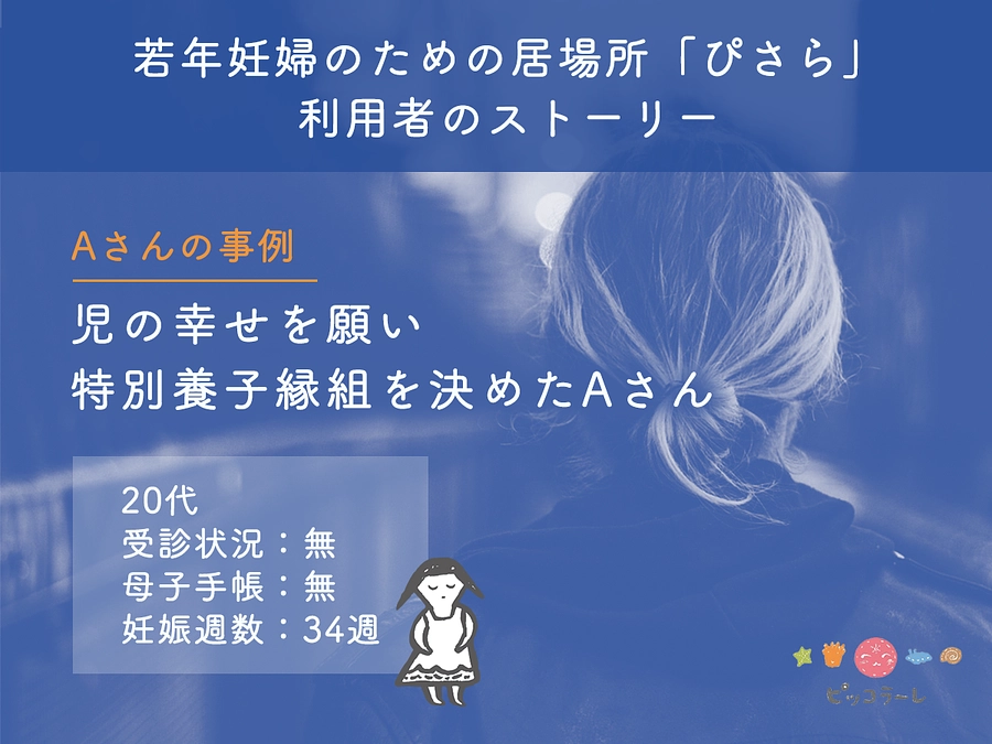 若年妊婦のための居場所「ぴさら」利用者のストーリー（Aさんの事例）