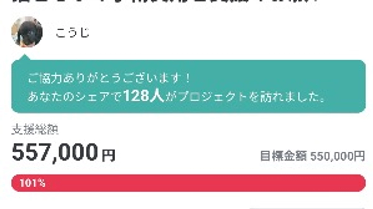 【ご報告】目標金額達成いたしました🎉🐈🎉